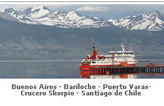 Programa turismo Argentina
