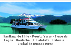 Programa turismo Argentina