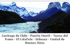 Programa turismo Argentina
