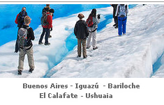 Programa turismo Argentina